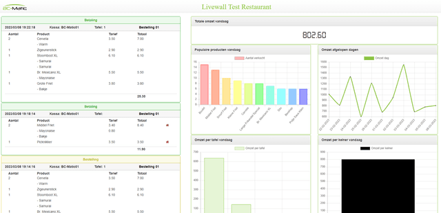Livewall